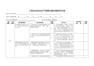 工贸企业安全生产标准化基本规范评分表