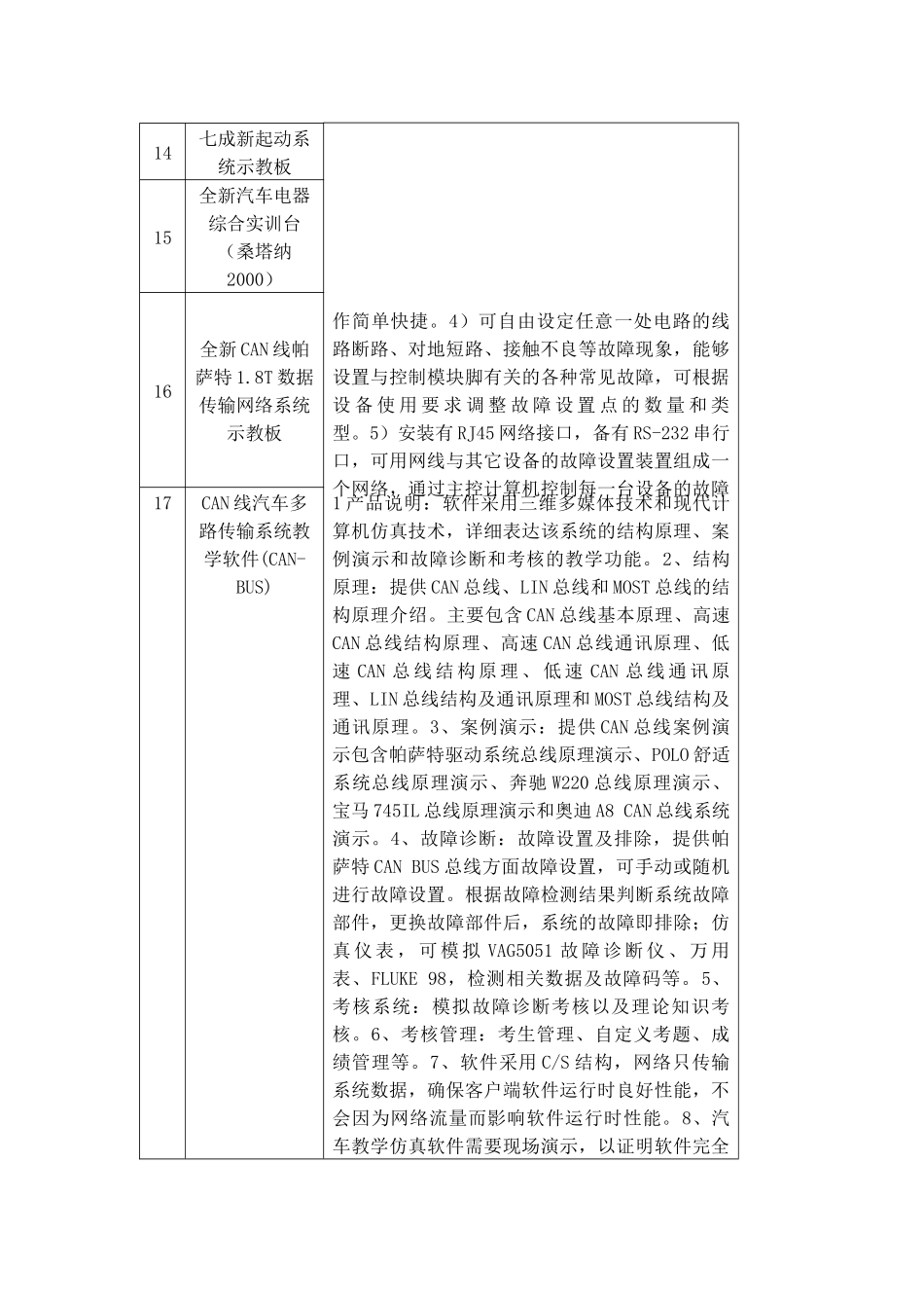 汽车电器实训设备_第2页