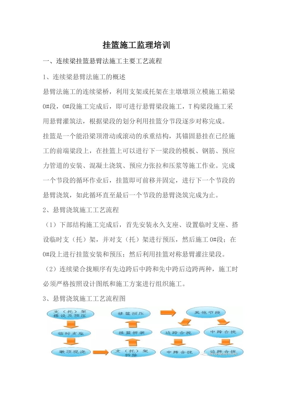 挂篮施工监理培训教材_第1页