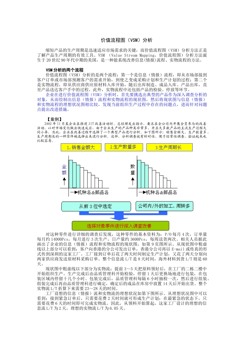精益生产之JIT管理实战92_第3页