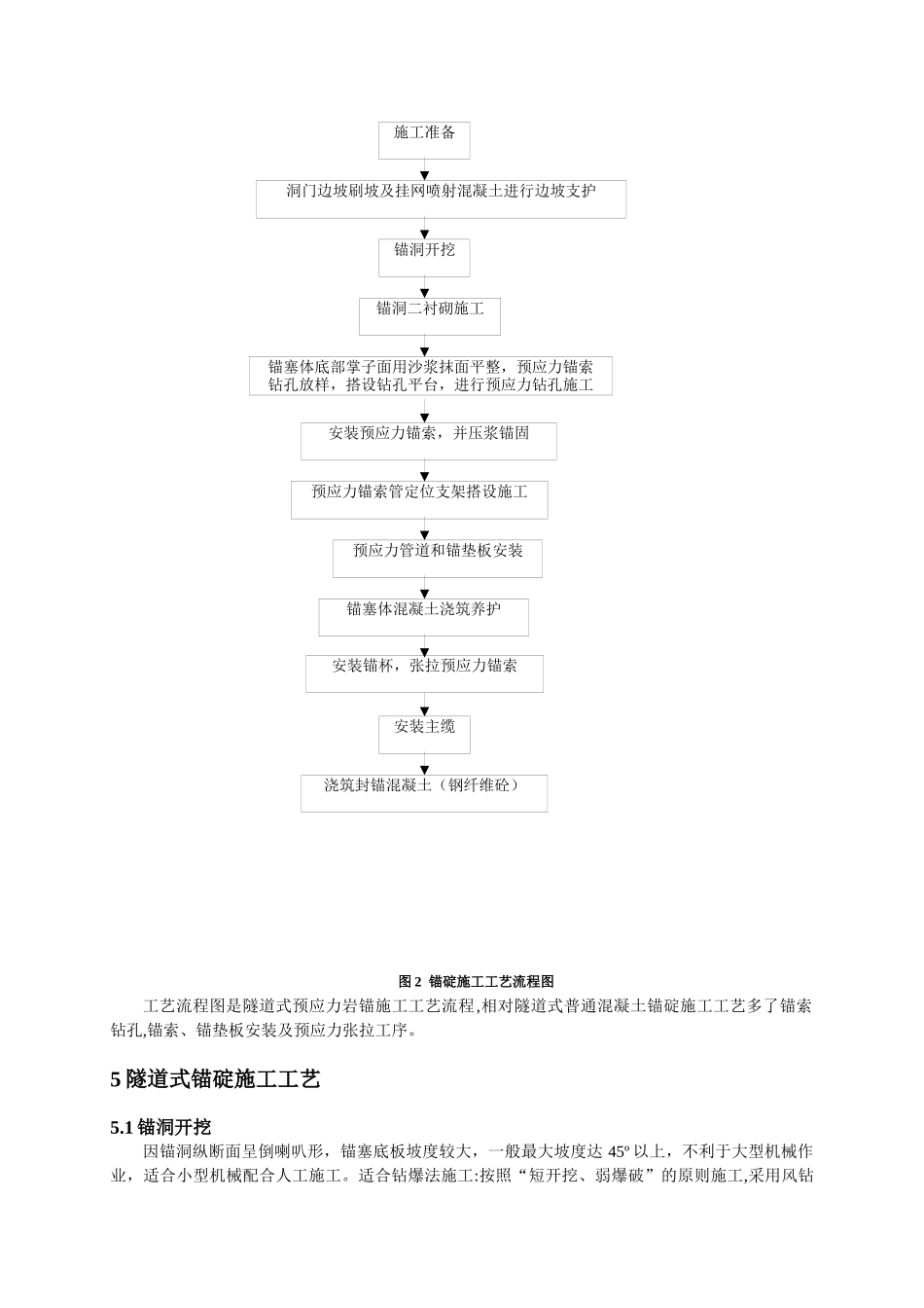 隧道式锚碇系统施工工艺_第2页
