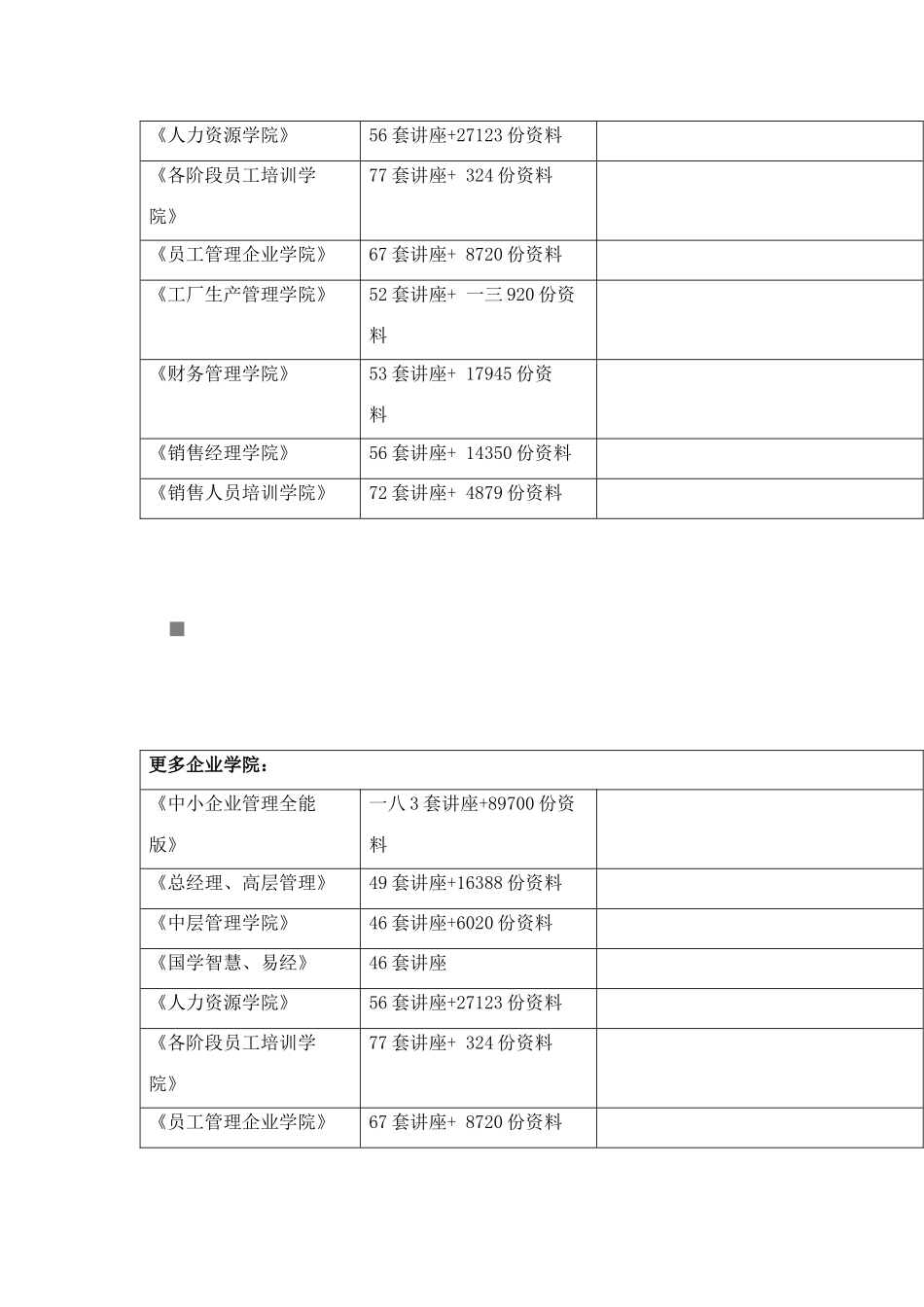 广播电视编导方向艺术面试技巧_第2页