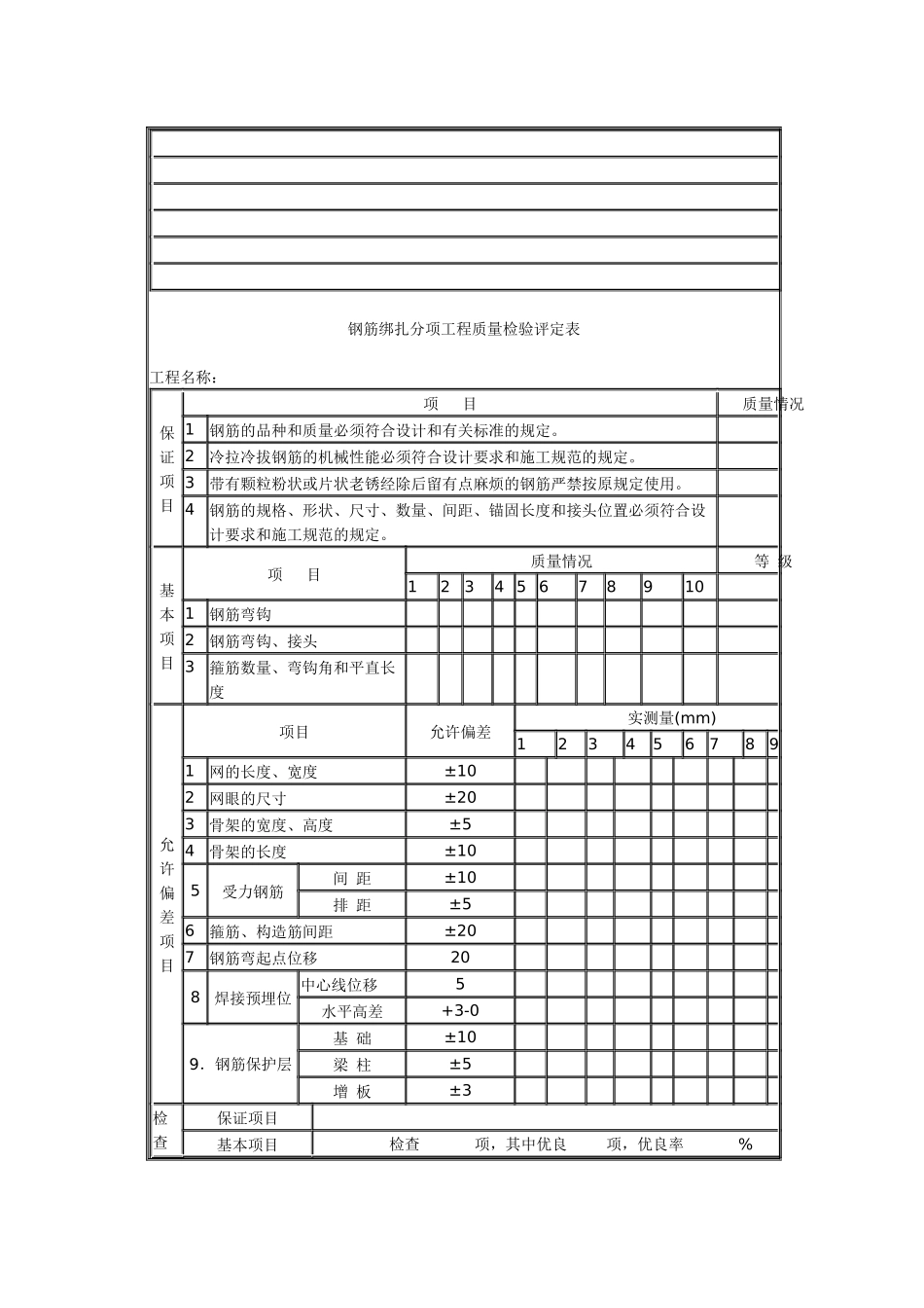 高空作业安全教育登记卡_第3页