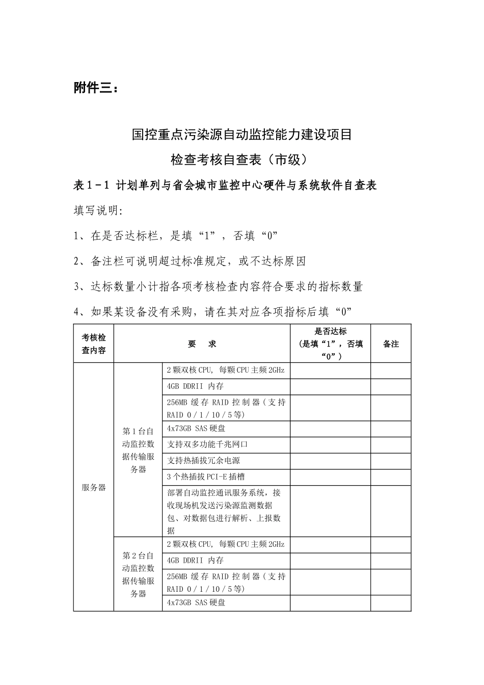 国控重点污染源自动监控能力建设项目检查考核自查表(市级)_第1页