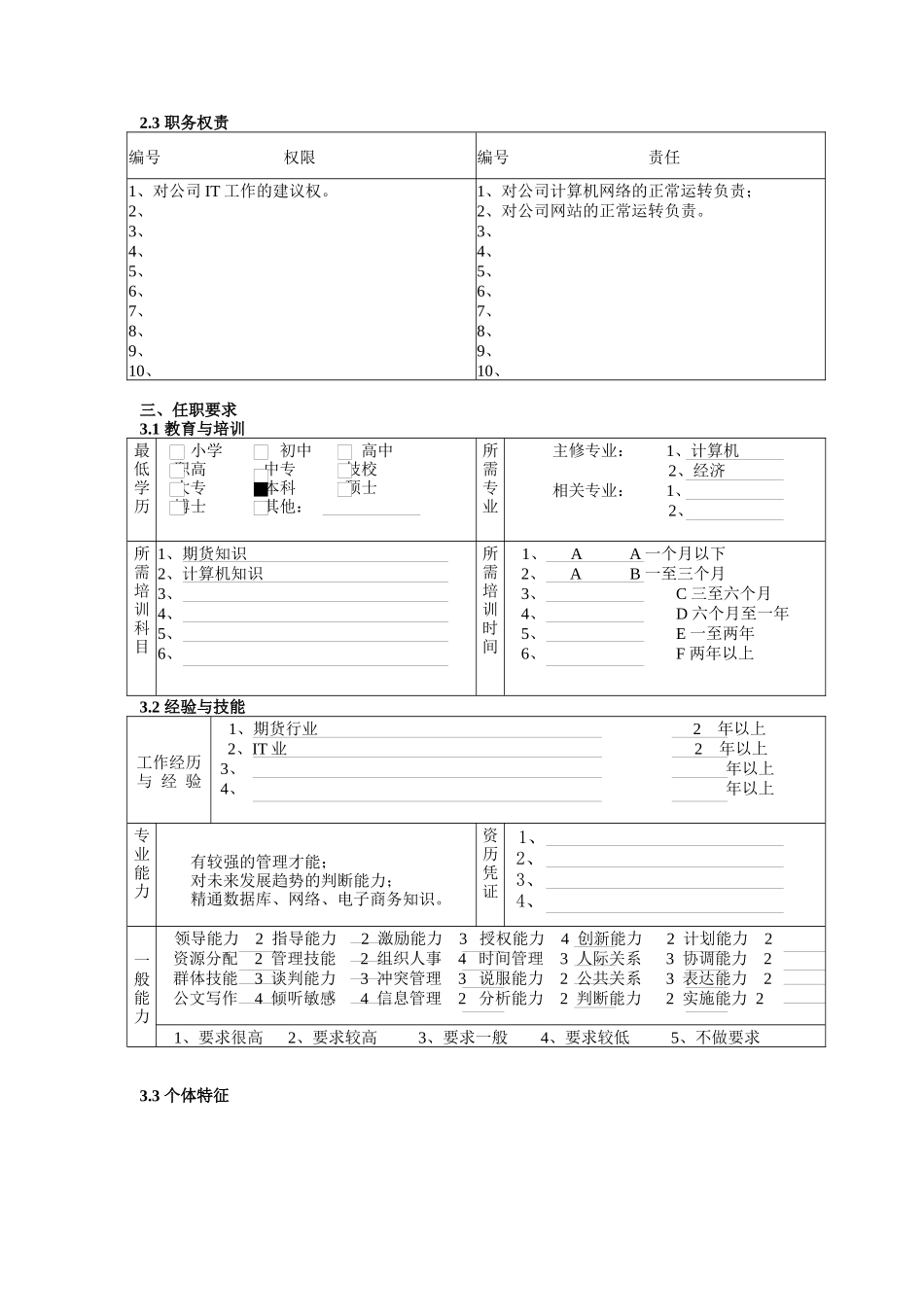 交易与结算部技术支持专员职务说明书_第2页