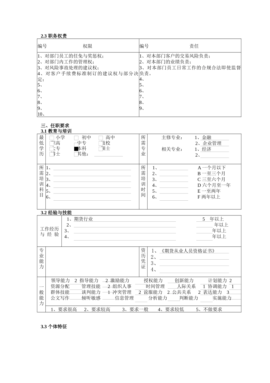 交易部经理职务说明书_第2页