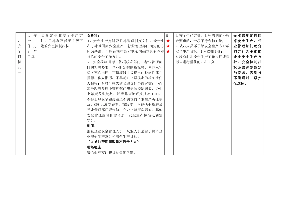 三级道路旅客运输企业安全生产达标考评细则_第3页