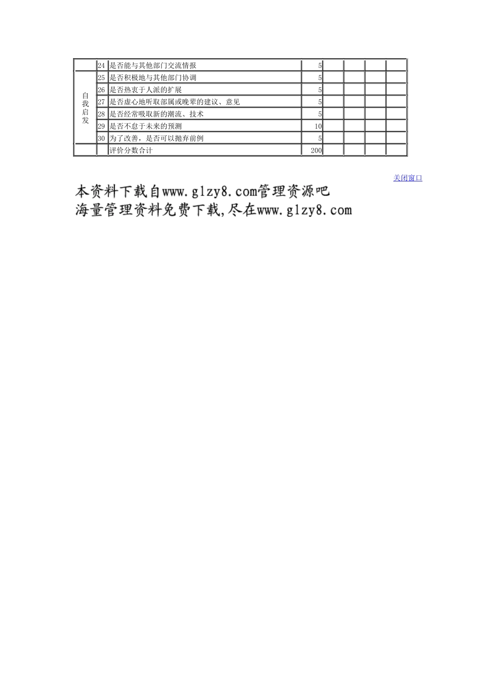 管理人员的人事考绩表格（一）_第2页
