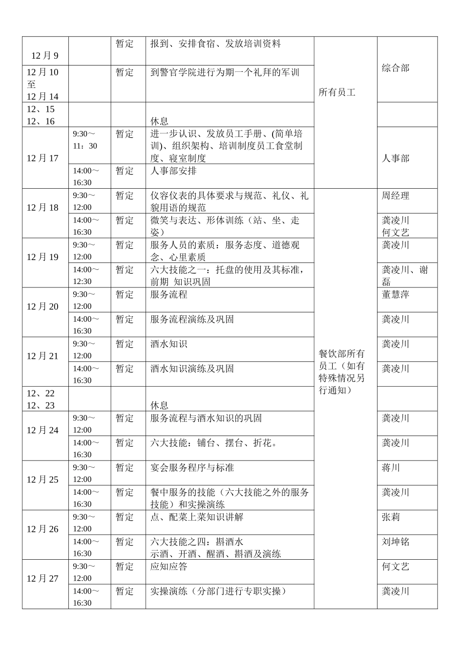 韩公馆培训方案_第2页