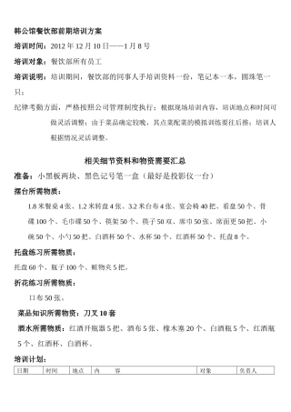 韩公馆培训方案