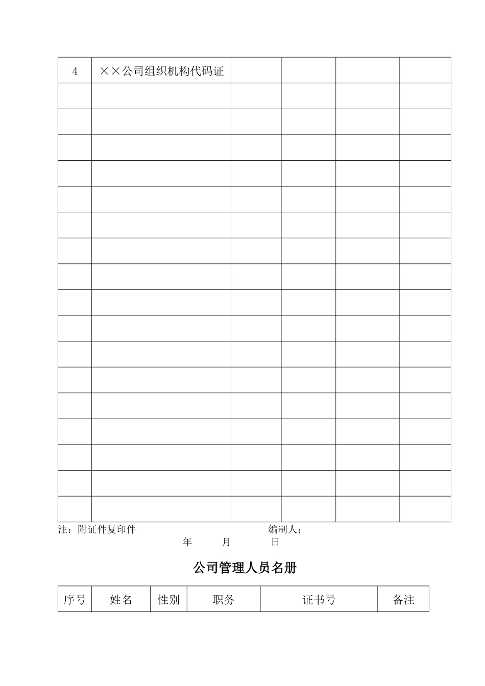 安全生产资质、人员与机构管理内容,表式_第3页