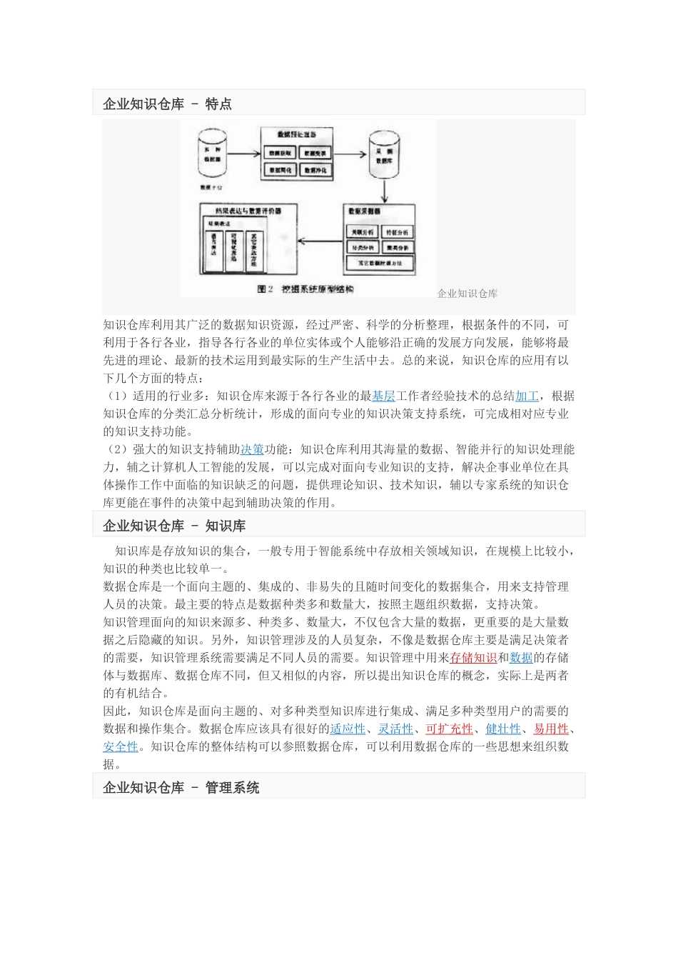 企业知识仓库_第2页