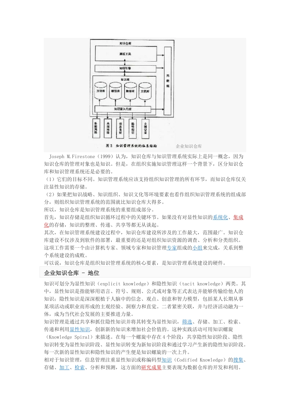 企业知识仓库_第3页