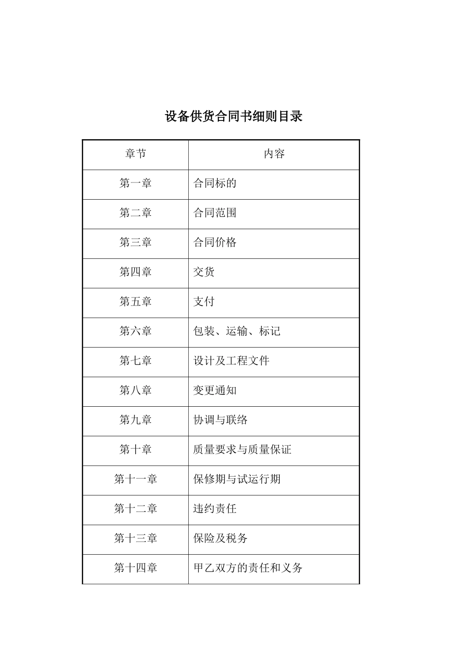 设备供货合同_第2页