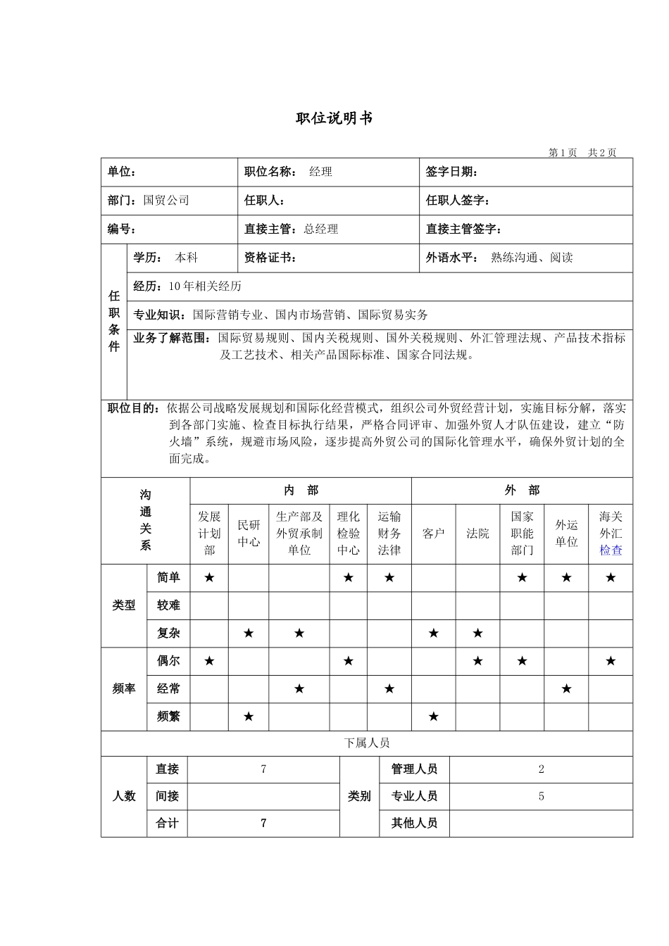 国贸公司经理岗位说明书_第1页