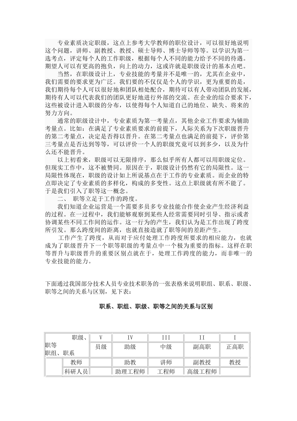 工作分析的流程、作用与意义_第3页