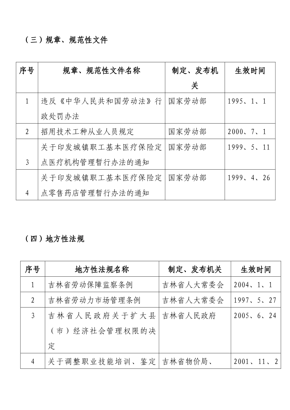 行政执法主体_第3页