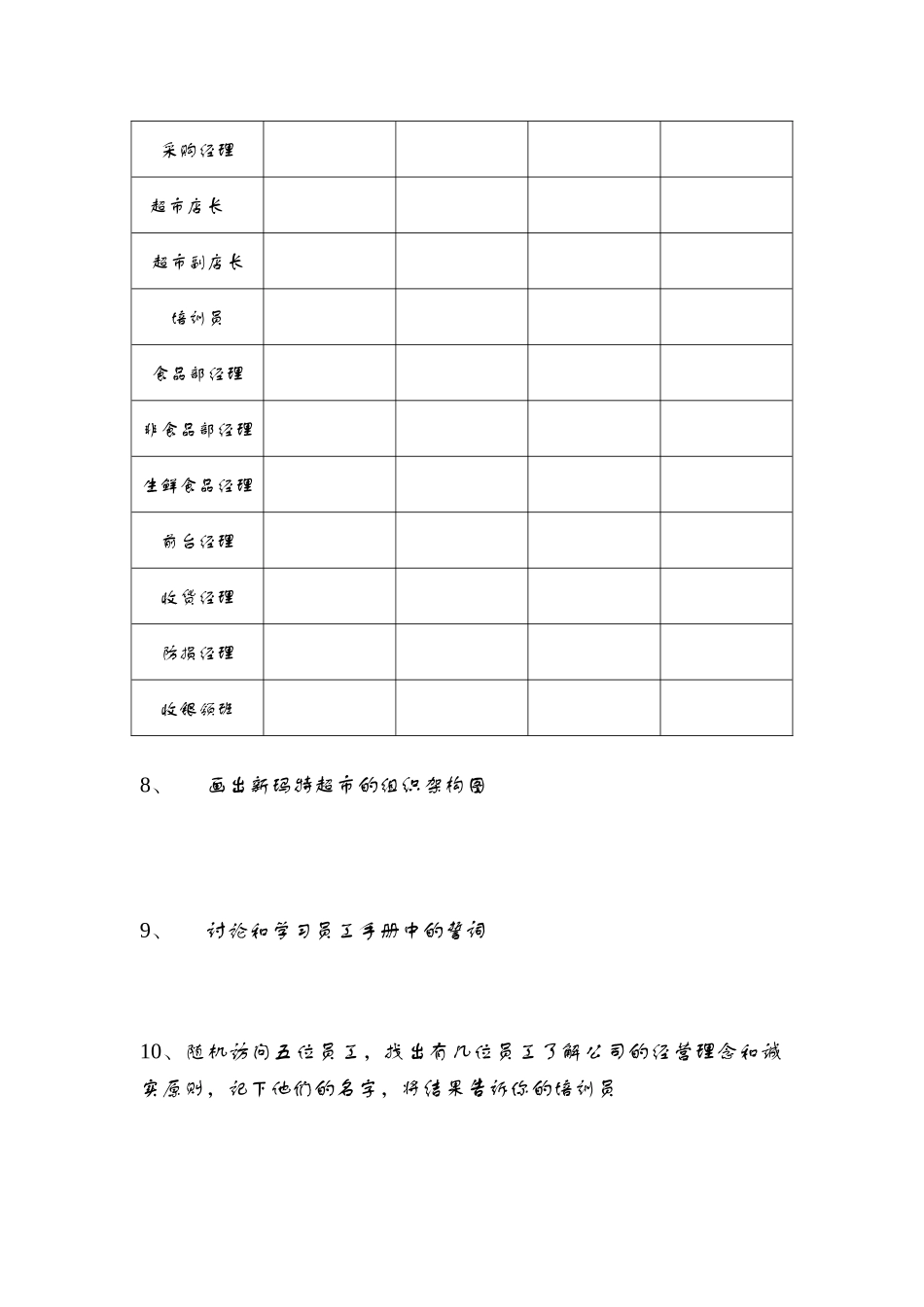 见习管理人员培训课件_第3页