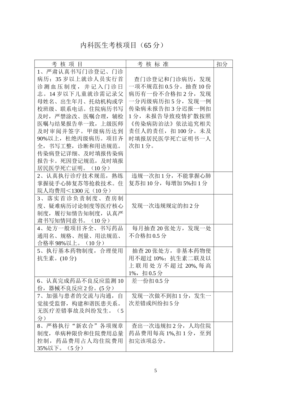 绩效考评细则_第2页