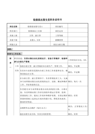 检修部水情专责岗位说明书