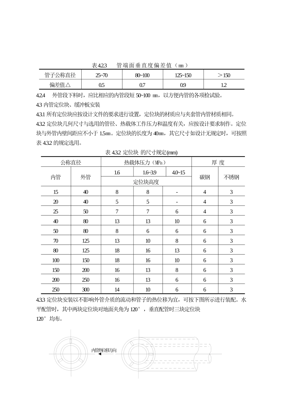 夹套管预制、安装工艺标1_第3页