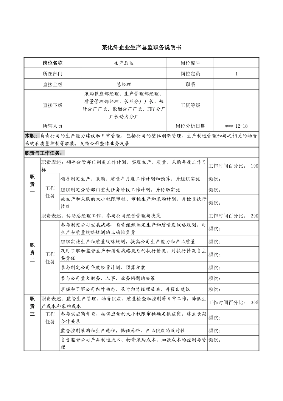 某化纤企业生产总监职务说明书_第1页