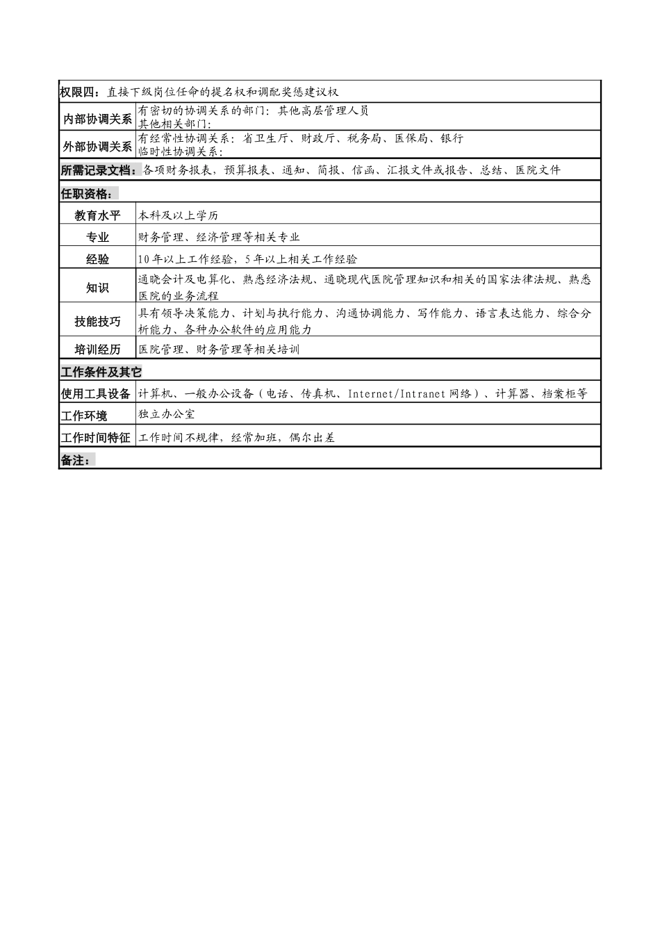 湖北新华医院财经顾问岗位说明书_第2页