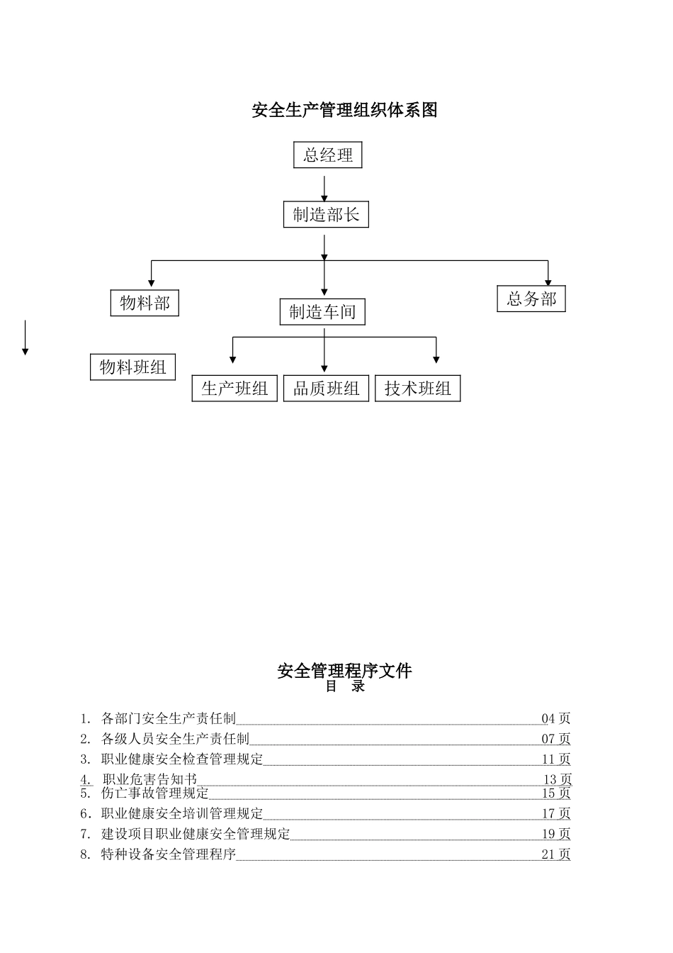 电子行业安全文件(55页)_第3页