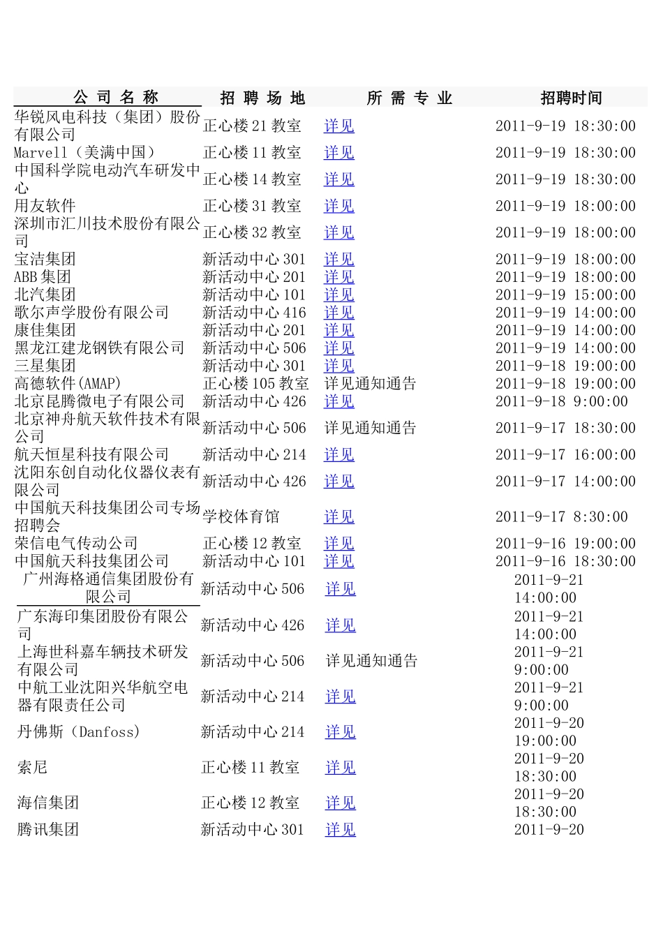 哈工大近期招聘会_第1页