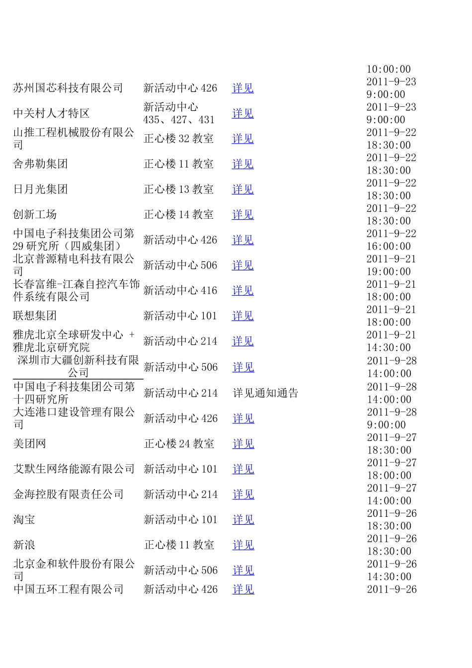 哈工大近期招聘会_第3页