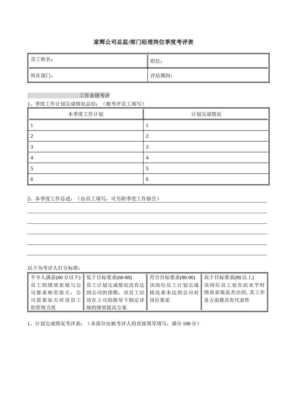 绩效考评表0110_第1页