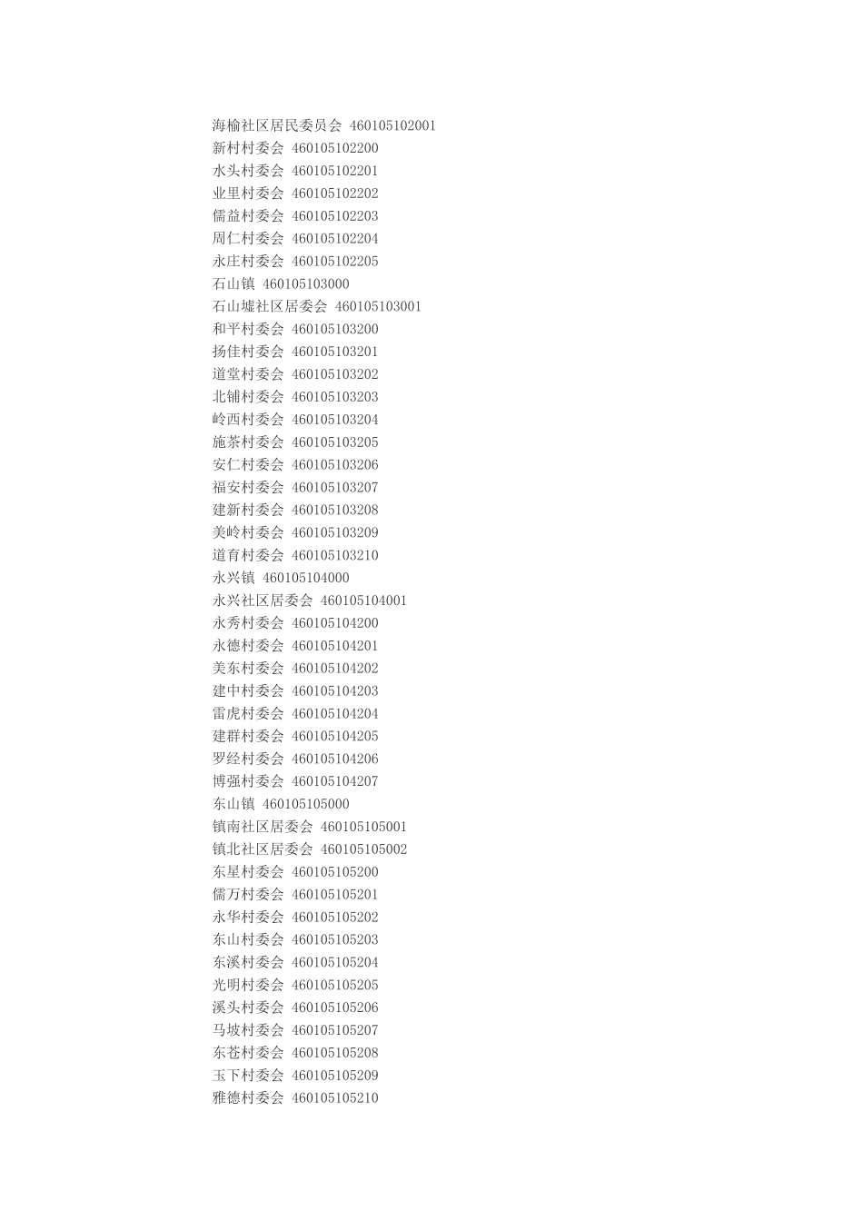 海南省行政区域和代码_第2页