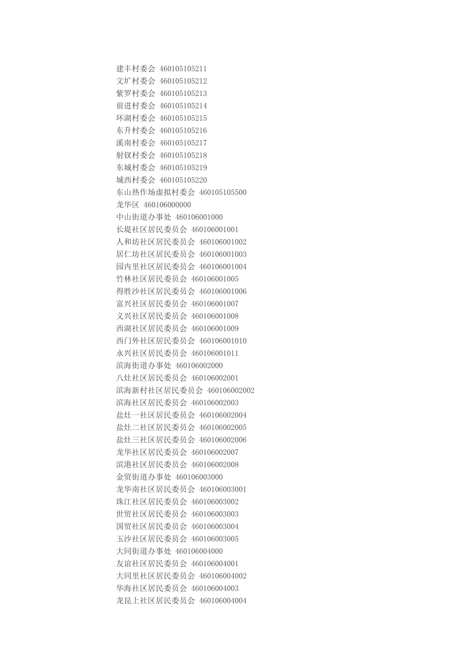 海南省行政区域和代码_第3页