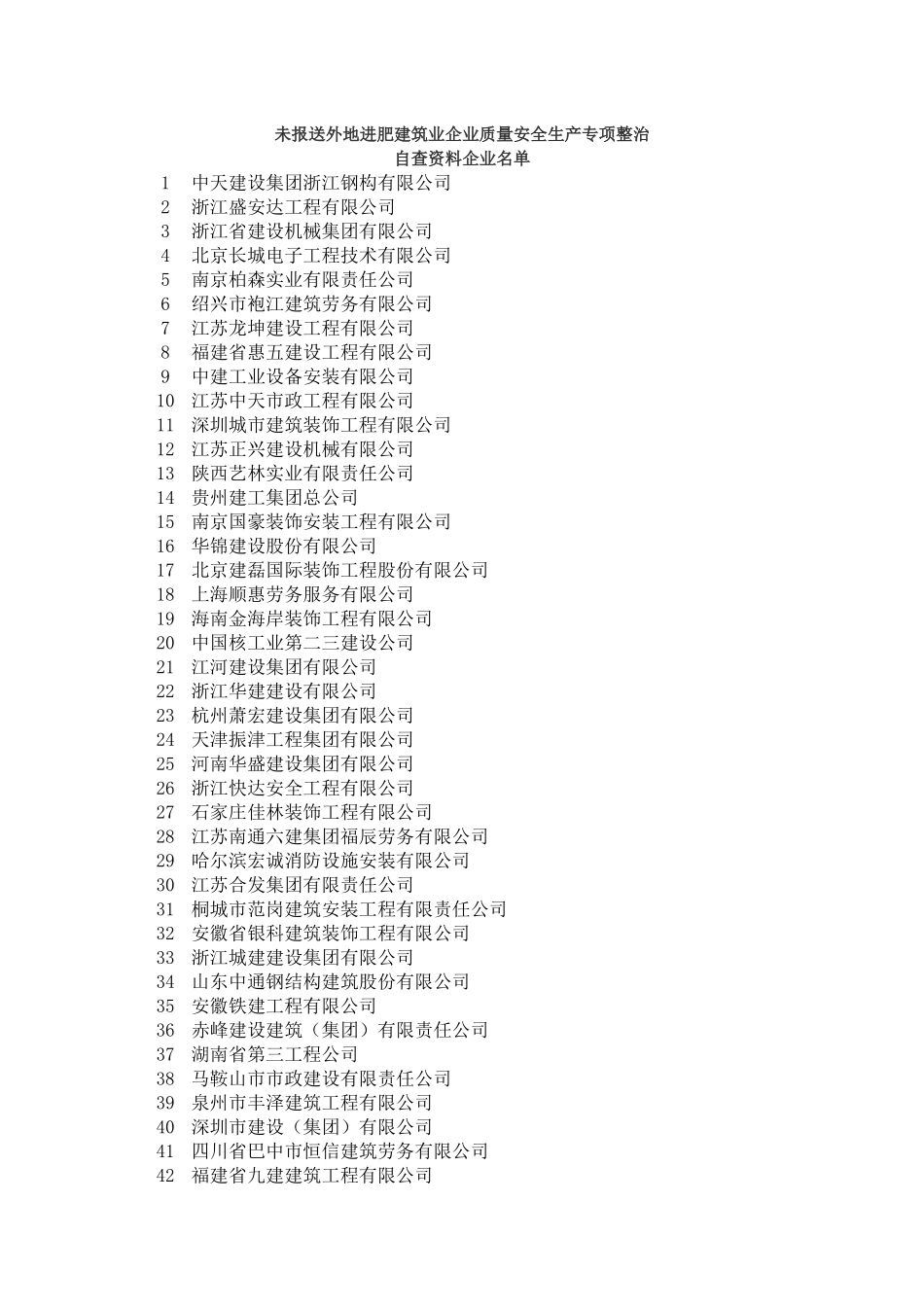 未报送外地进肥建筑业企业质量安全生产专项整治_第1页