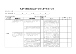 冶金等工贸企业安全生产标准化评分表