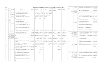 湖州市吴兴区教育局教学研究与培训中心二九学年第-附件：