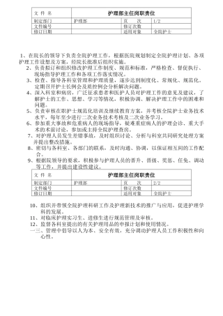 护理部主任岗职责位概论