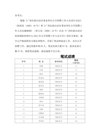 广西区疾控XXXX年公招人员成绩公布