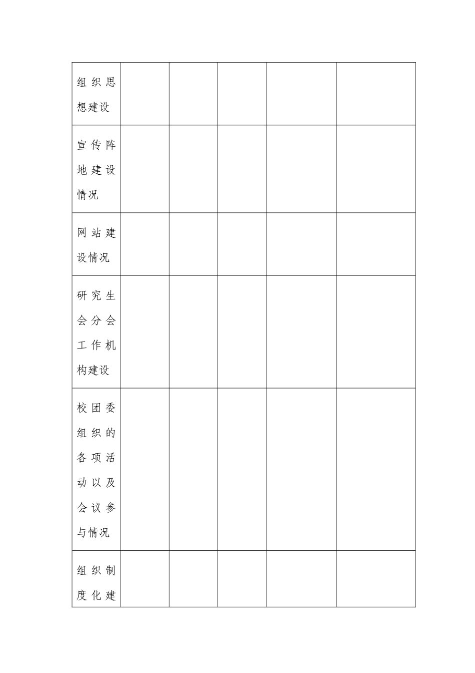 共青团中南财经政法大学委员会分团委工作考核办法(09版)_第3页