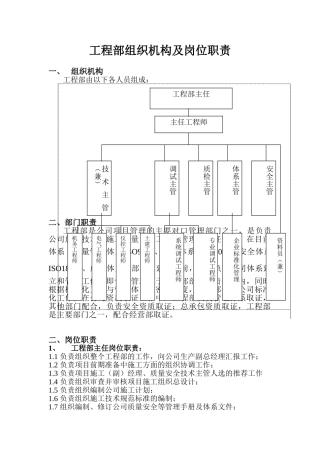 工程部组织机构及岗位职责分析