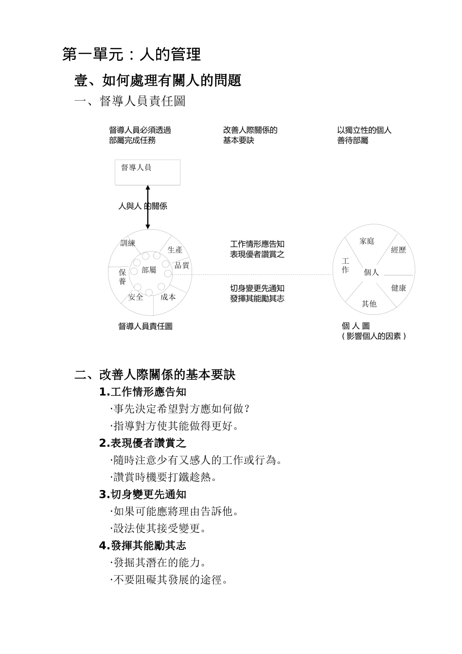 现场管理的成功关键(1)_第2页