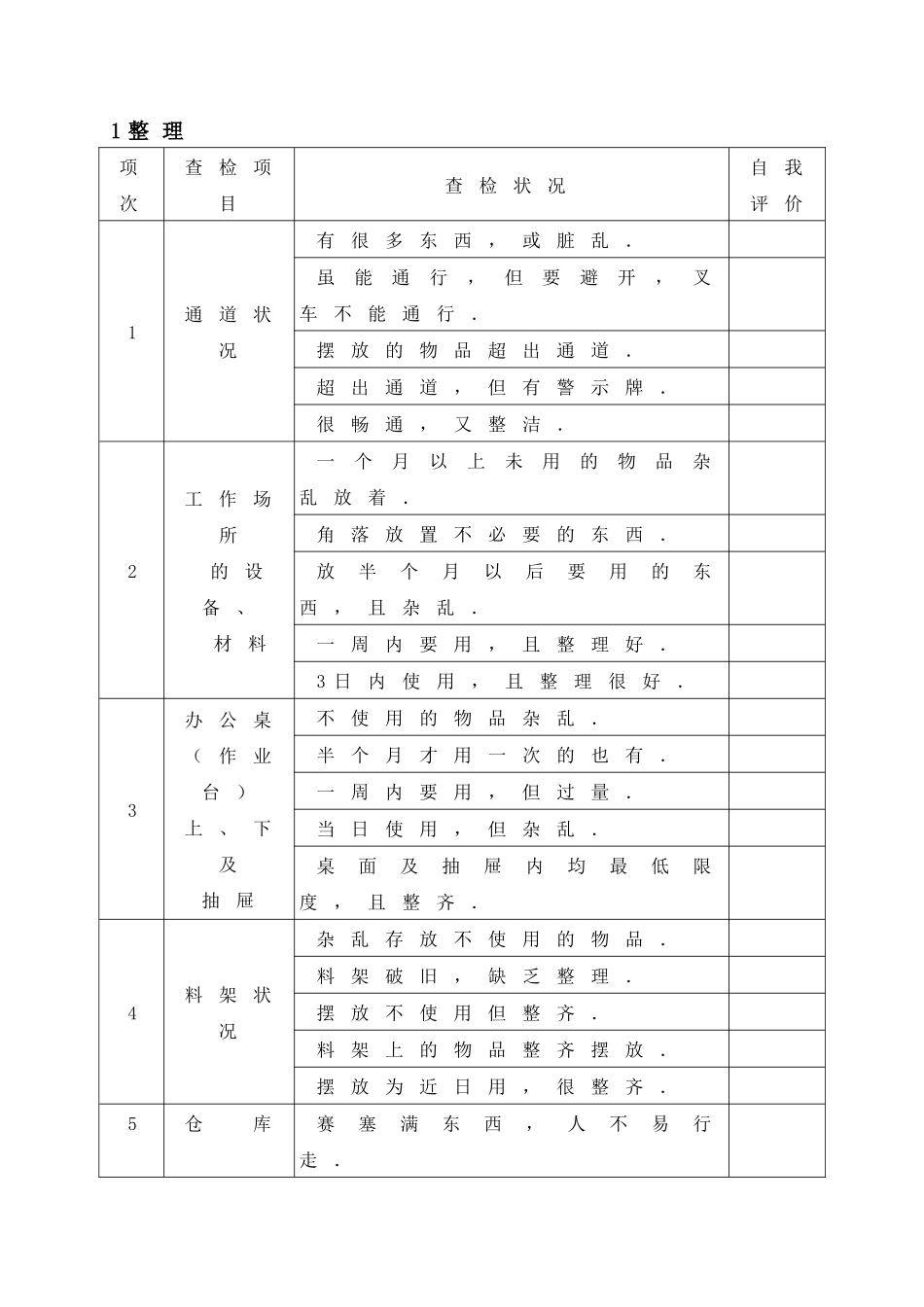6S实施对照表_第1页
