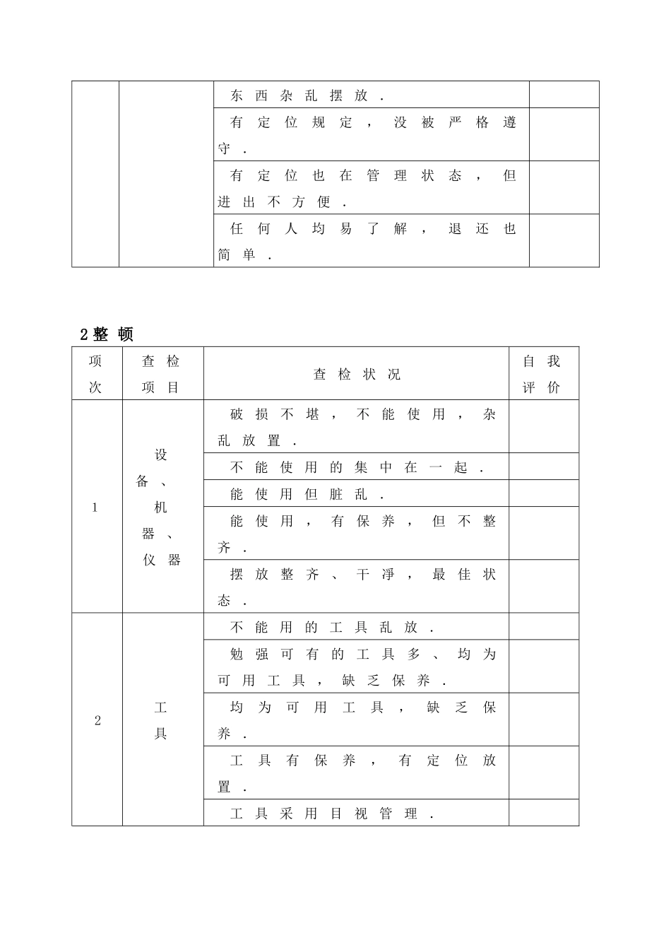 6S实施对照表_第2页