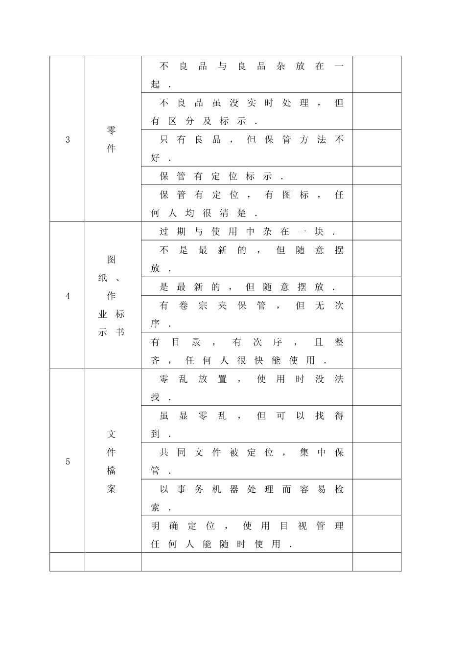 6S实施对照表_第3页
