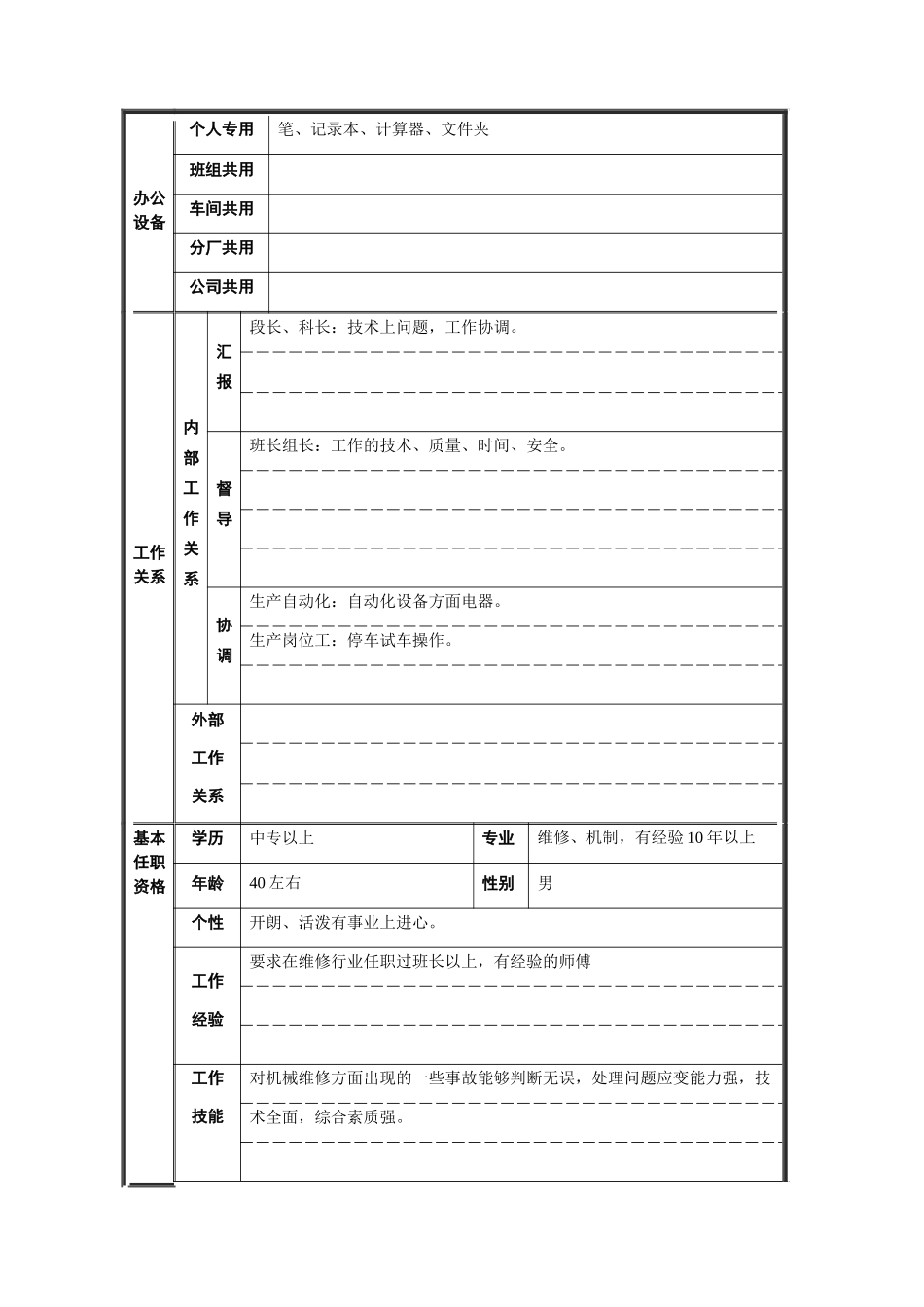 轧钢厂设备动力科副段长岗位职位说明书_第2页