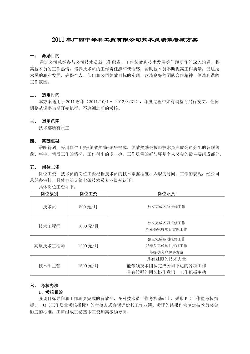 技术员绩效考核方案_第1页