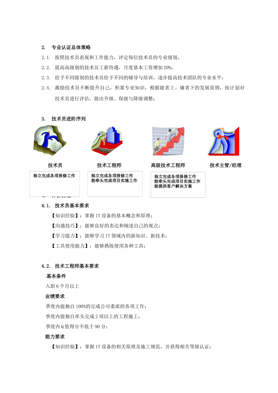 技术员绩效考核方案_第3页