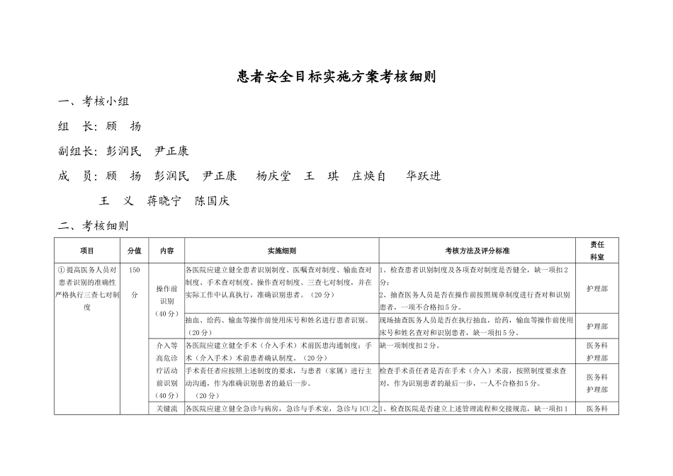 患者安全目标实施方案考核细则-患者安全目标考核_第1页