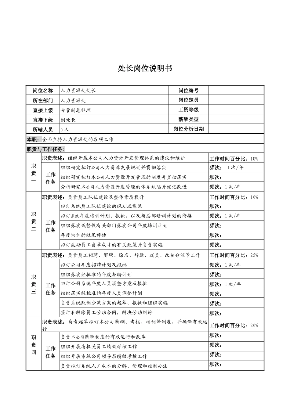河北石油分公司处长岗位说明书_第1页