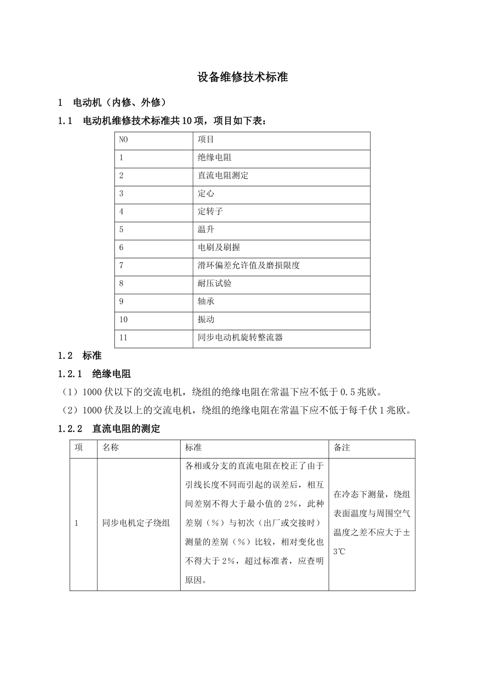 设备维修标准_第1页